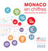 Couverture Monaco en Chiffres 2025