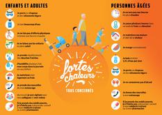 Flyer fortes chaleurs 1 - Flyer fortes chaleurs 2